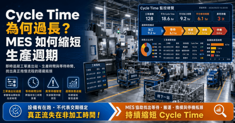 Cycle Time 為何過長？MES 如何縮短生產週期