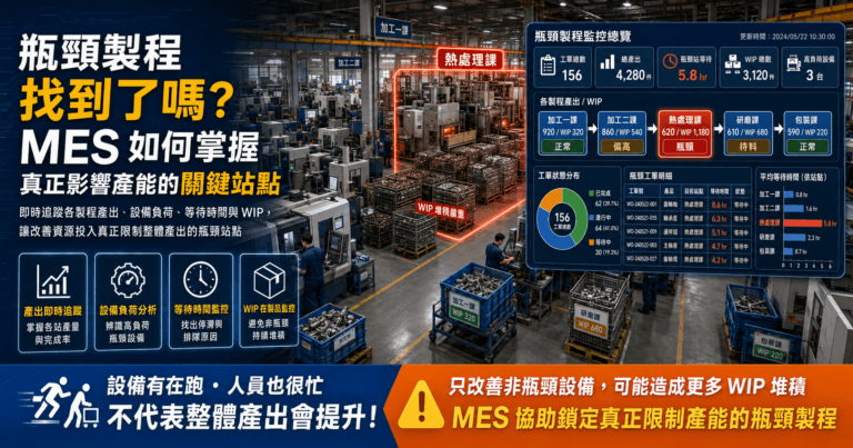 MES 掌握瓶頸製程與產能關鍵