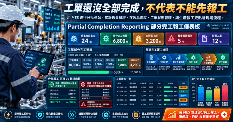 MES Partial Completion Reporting 部分完工報工管理儀表板