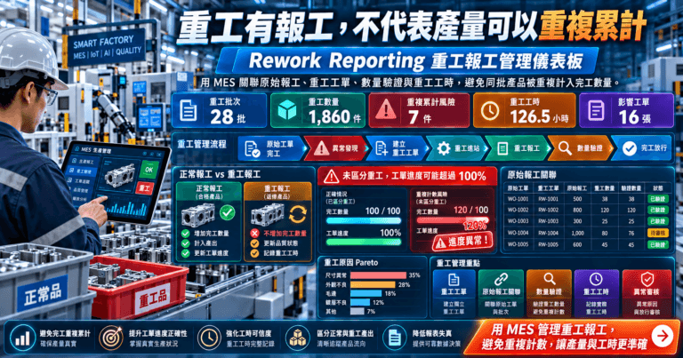 MES Rework Reporting 重工報工管理分析儀表板
