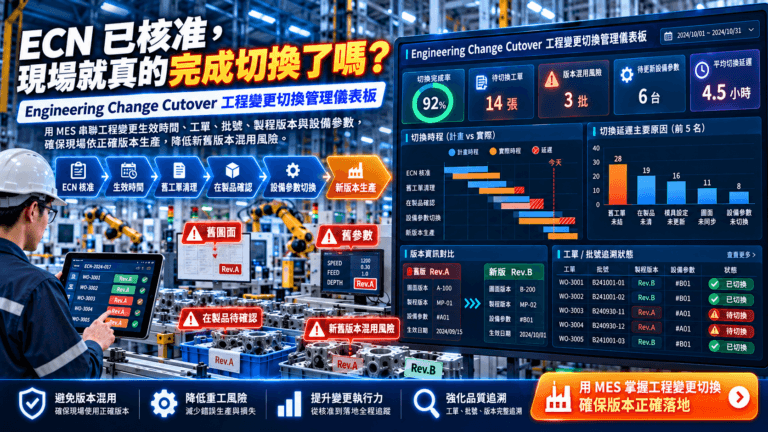 MES Engineering Change Cutover 工程變更切換管理儀表板